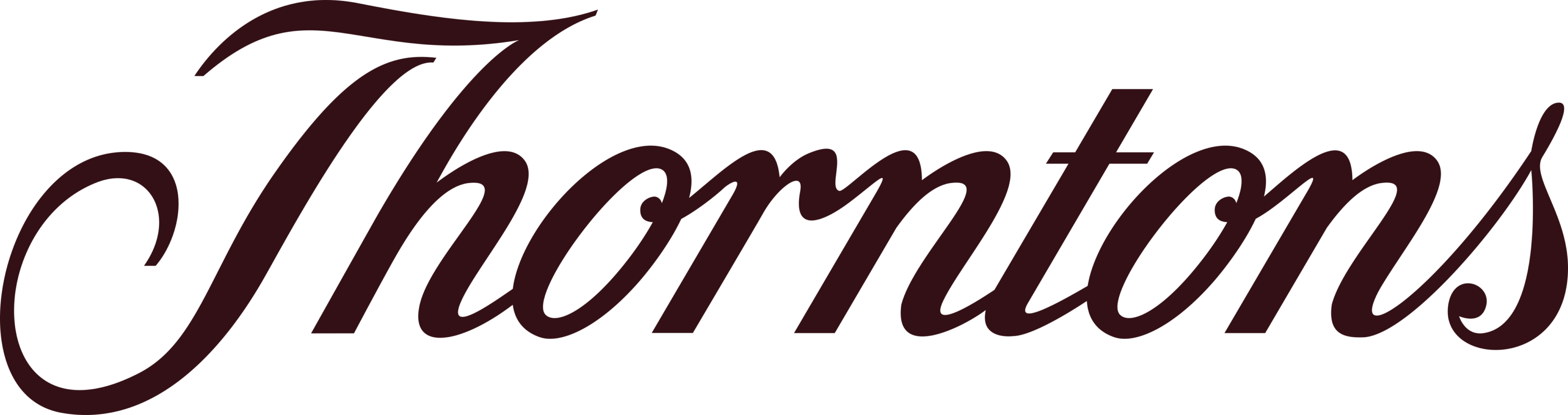 Thorntons Company Logo