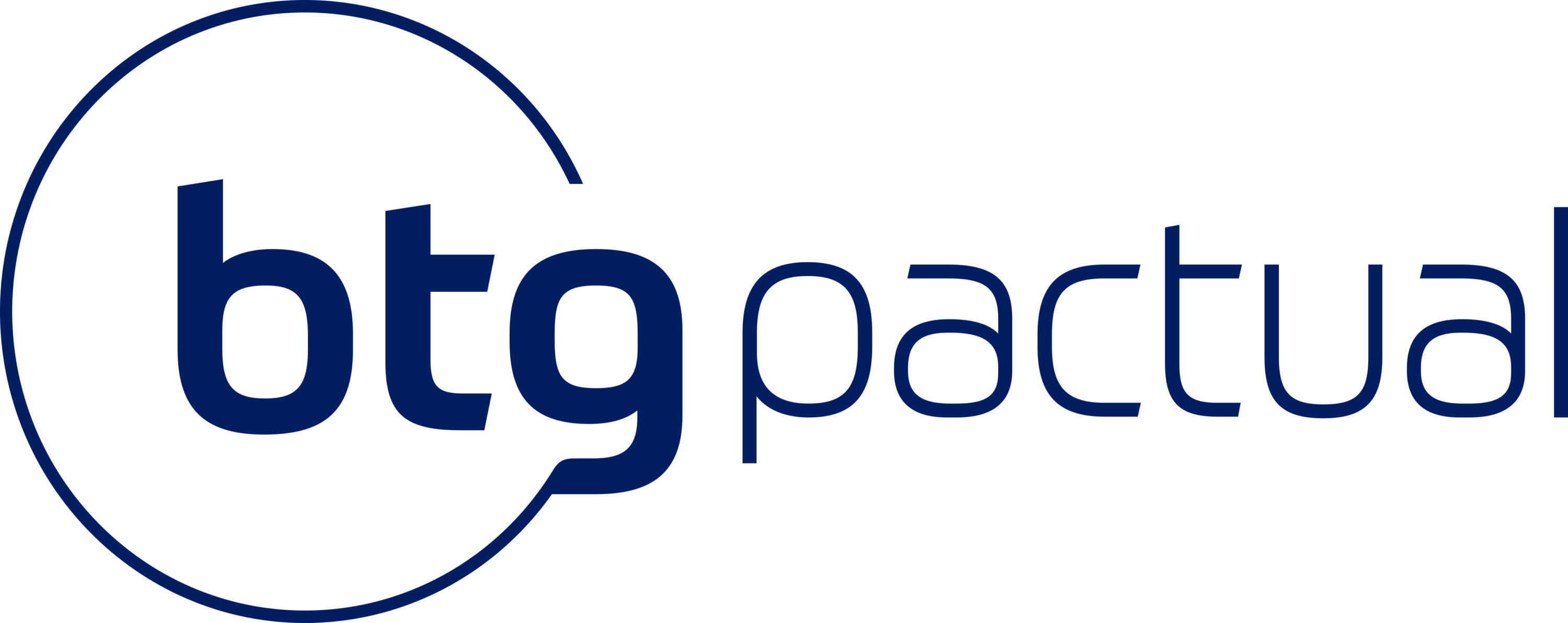 BTG Pactual Logo