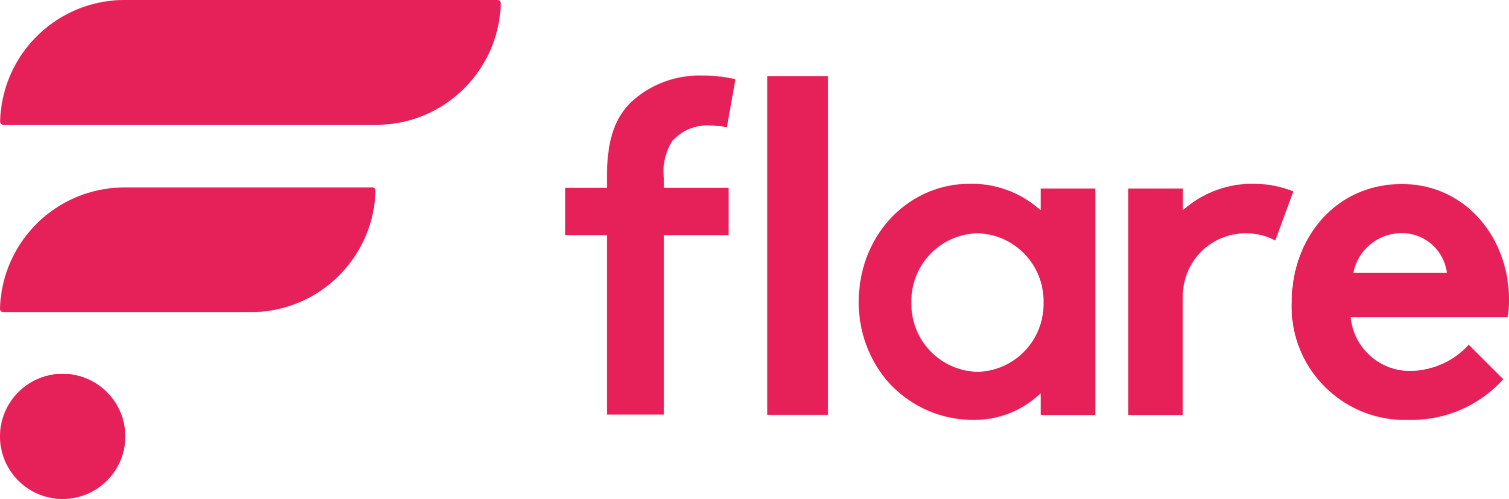 Flare (FLR) Logo full