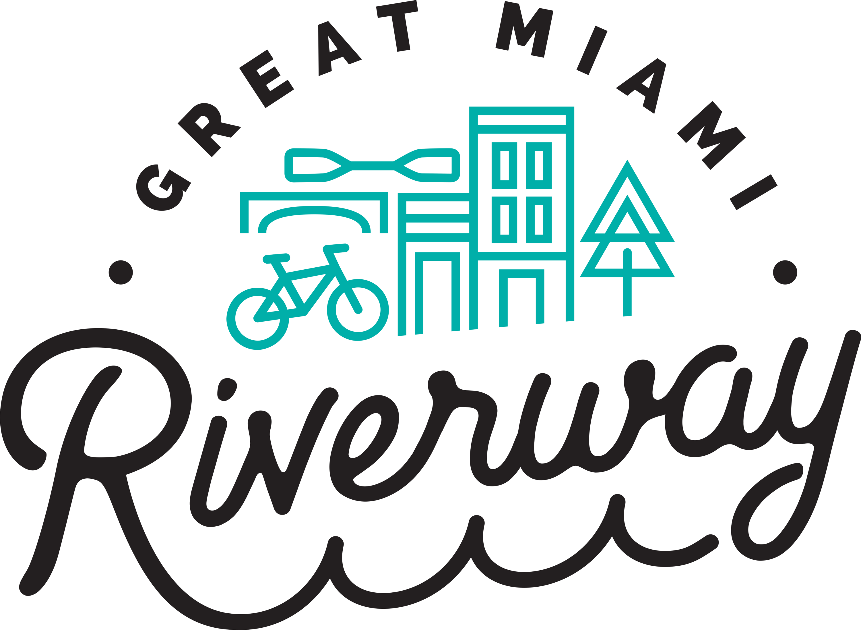 Great Miami Riverway Logo