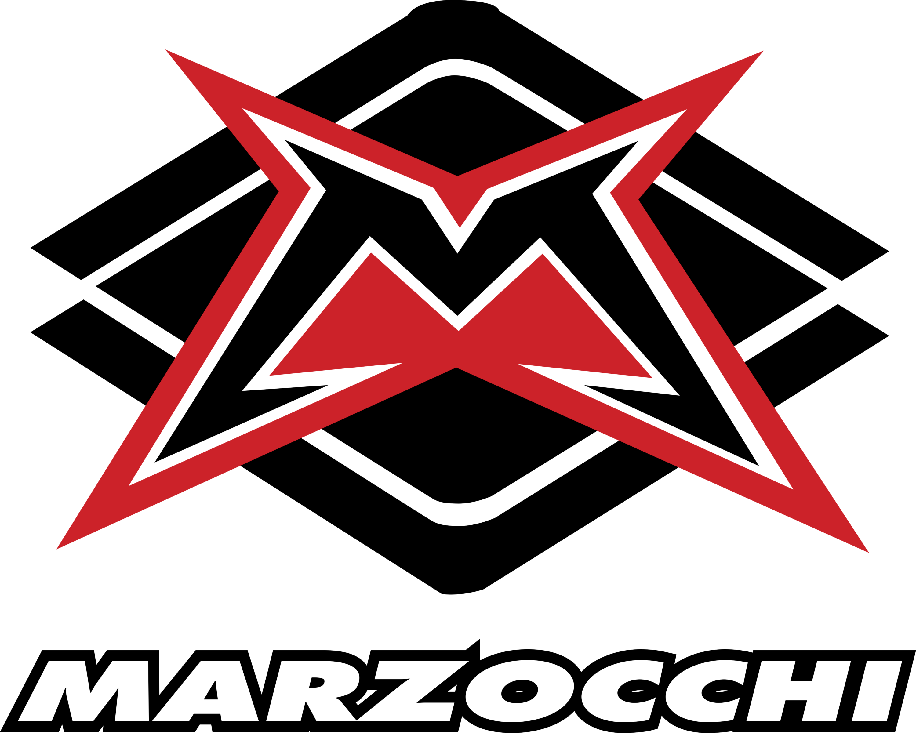 Marzocchi Logo 2
