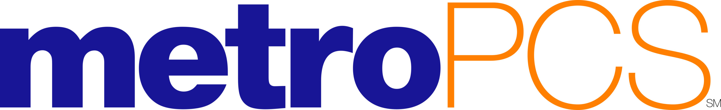 MetroPCS Logo