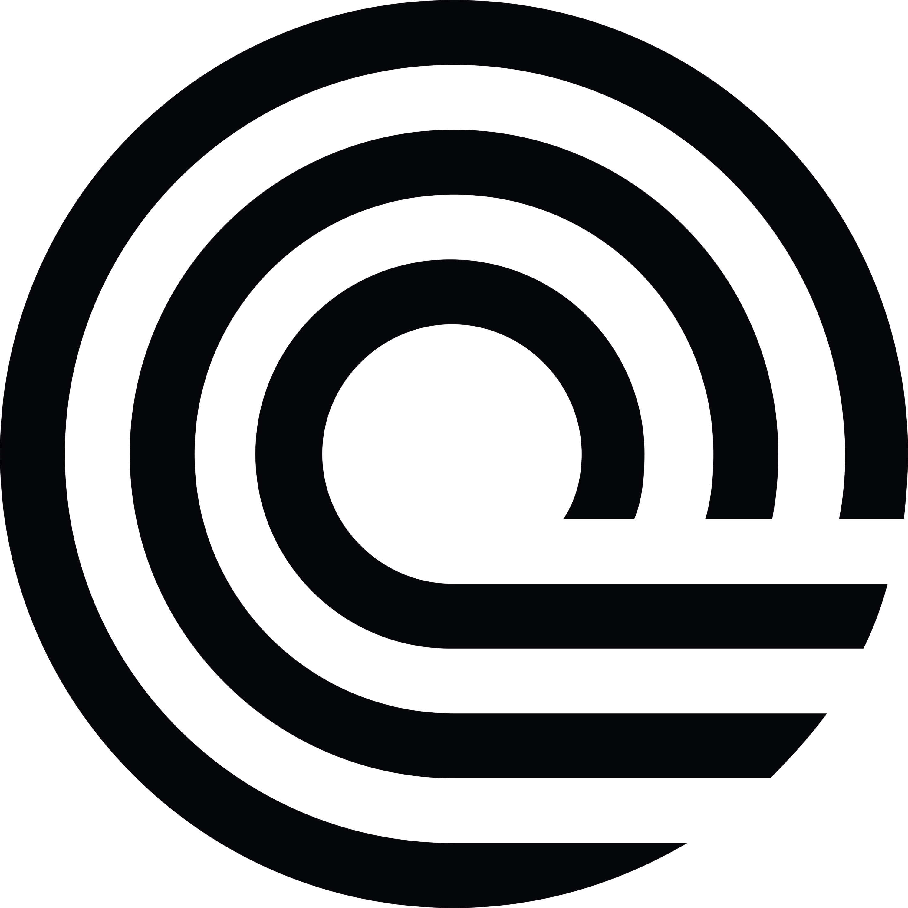Ondo (ONDO) Logo