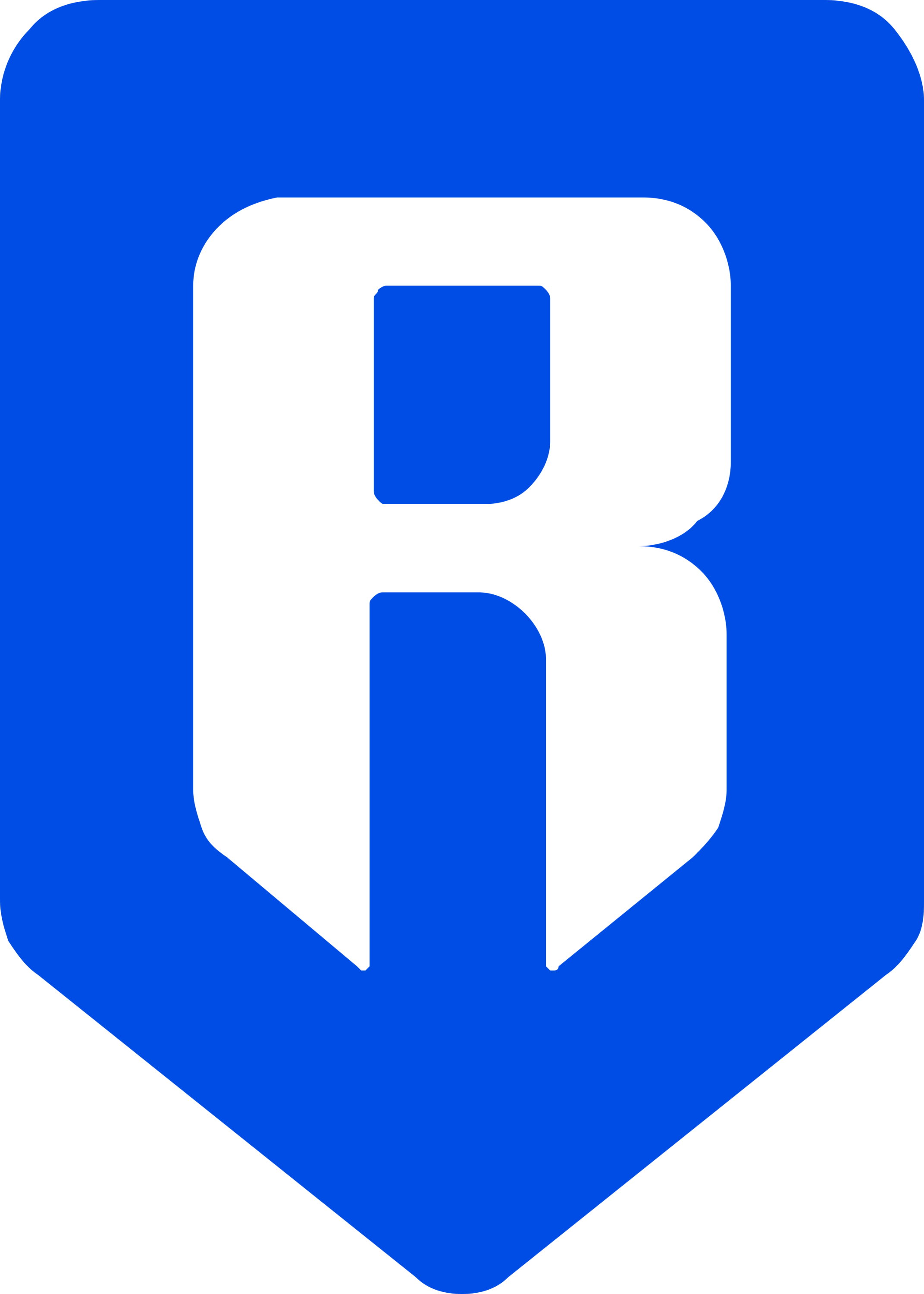 Ronin (RON) Logo