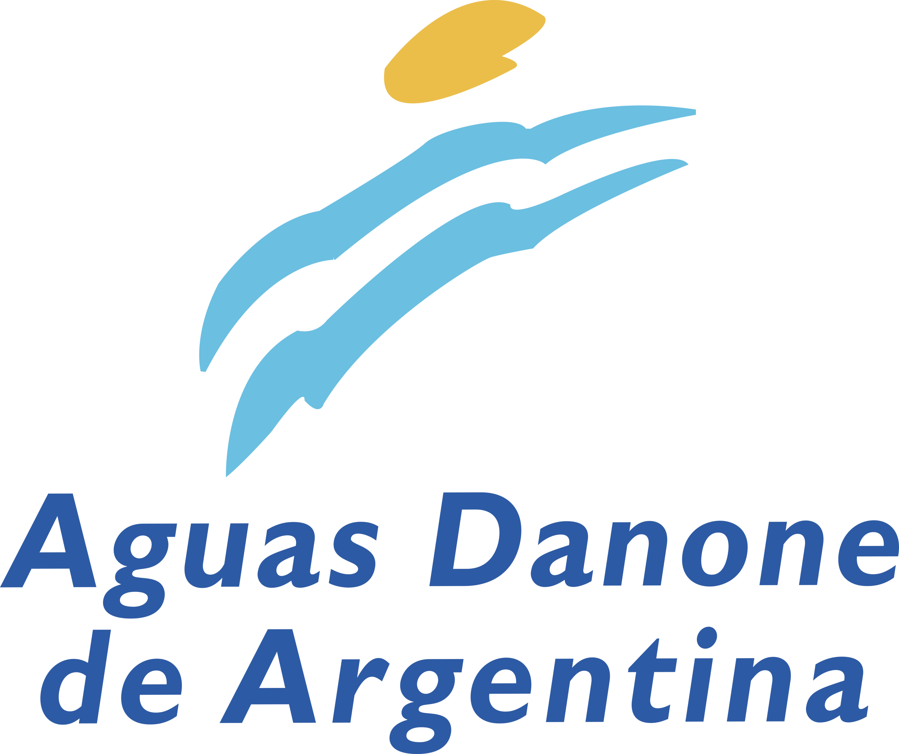 Aguas Danone de Argentina Logo