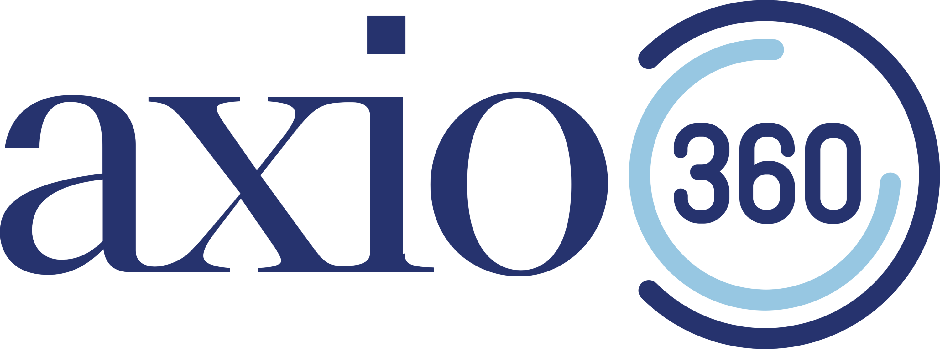 Axio 360 Logo