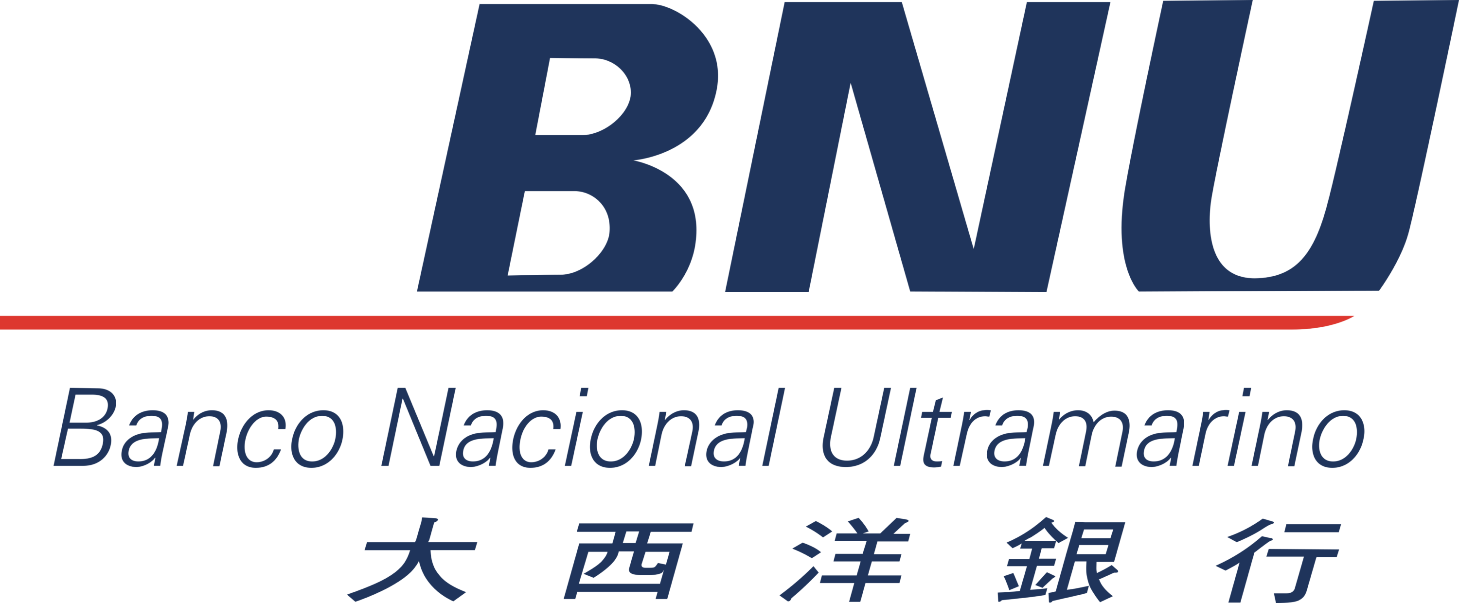 Banco Nacional Ultramarino Logo