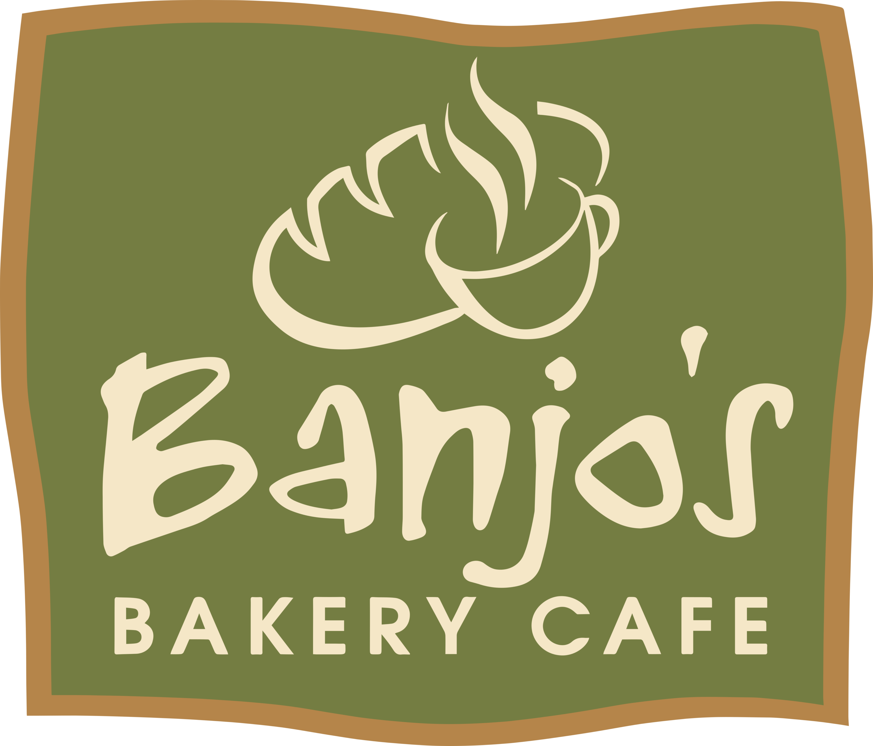 Banjos Bakery Cafe Logo
