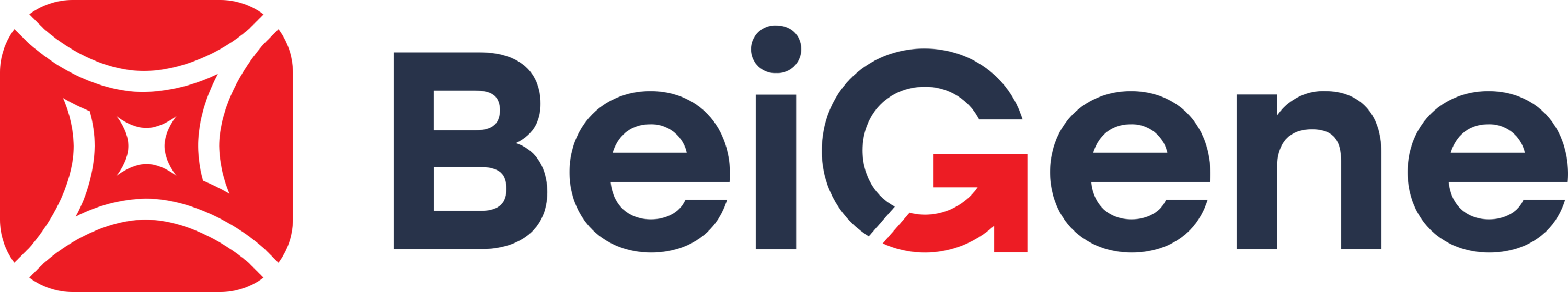 BeiGene Logo