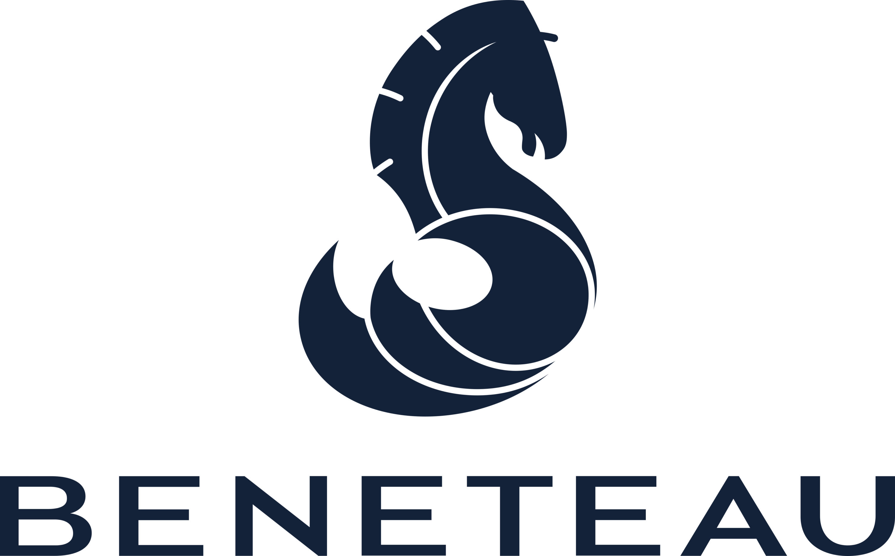 Beneteau Logo