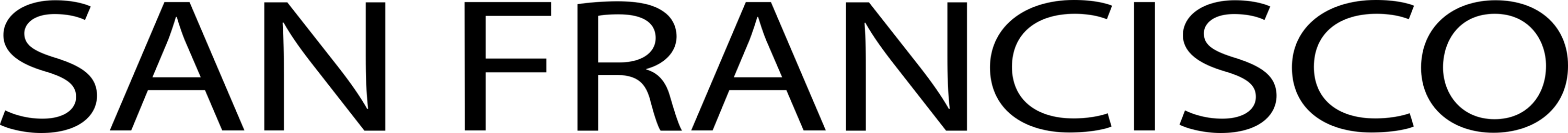 Boutiques San Francisco Logo