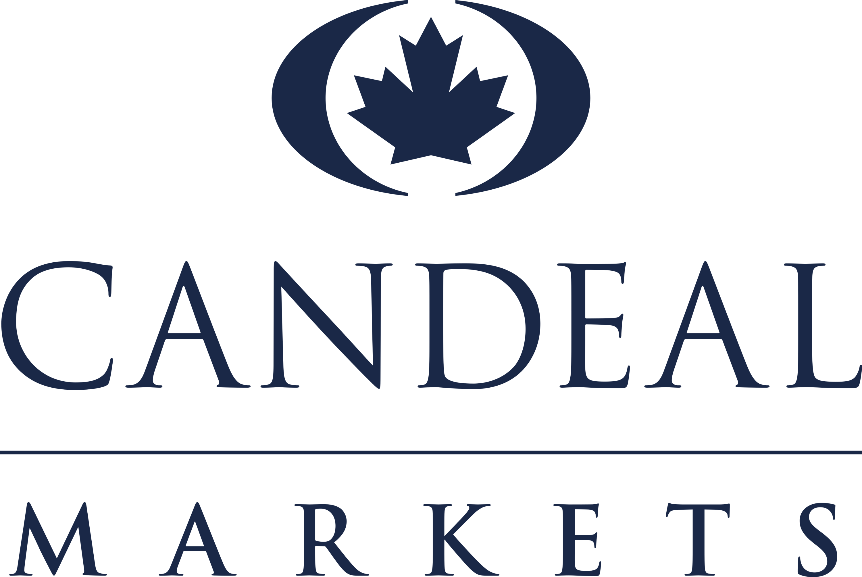 Candeal Logo