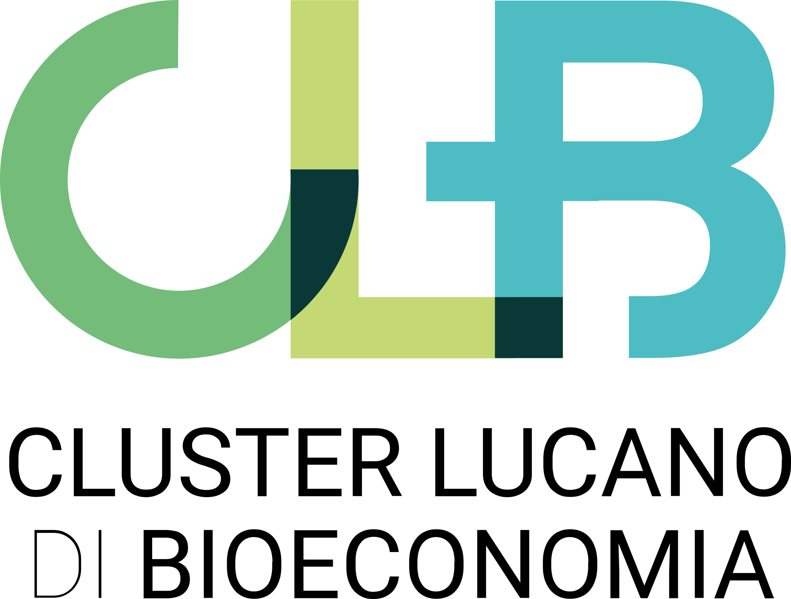 Cluster Lucano di Bioeconomia Logo