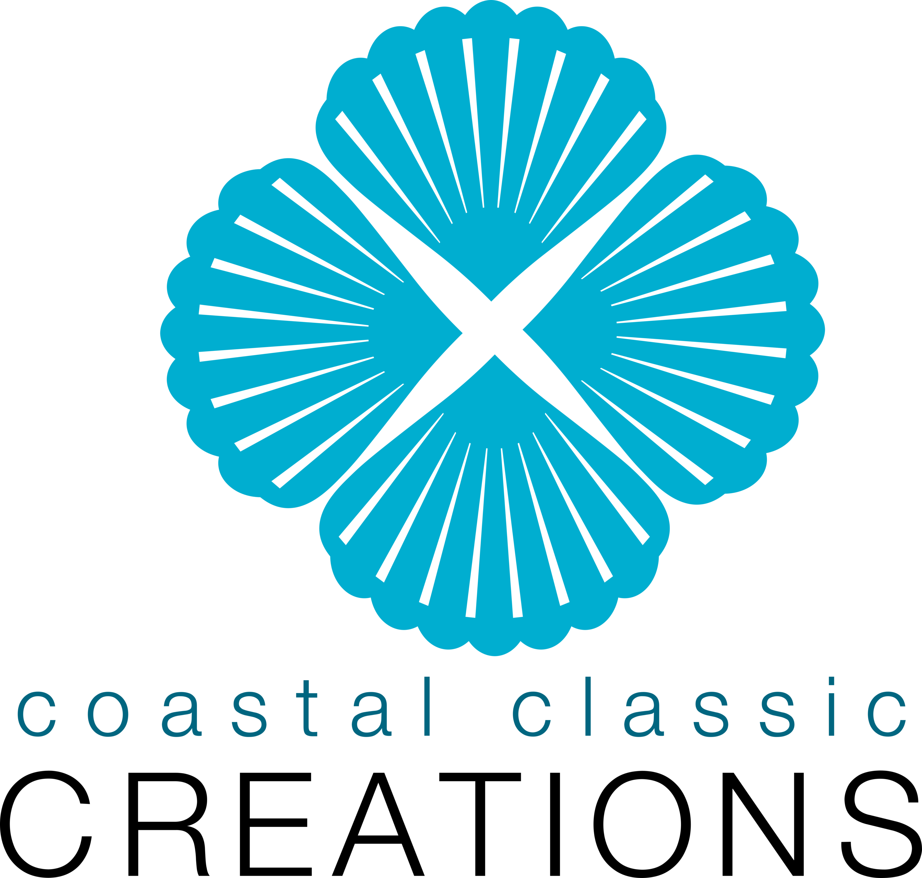 Coastal Classic Creations Logo