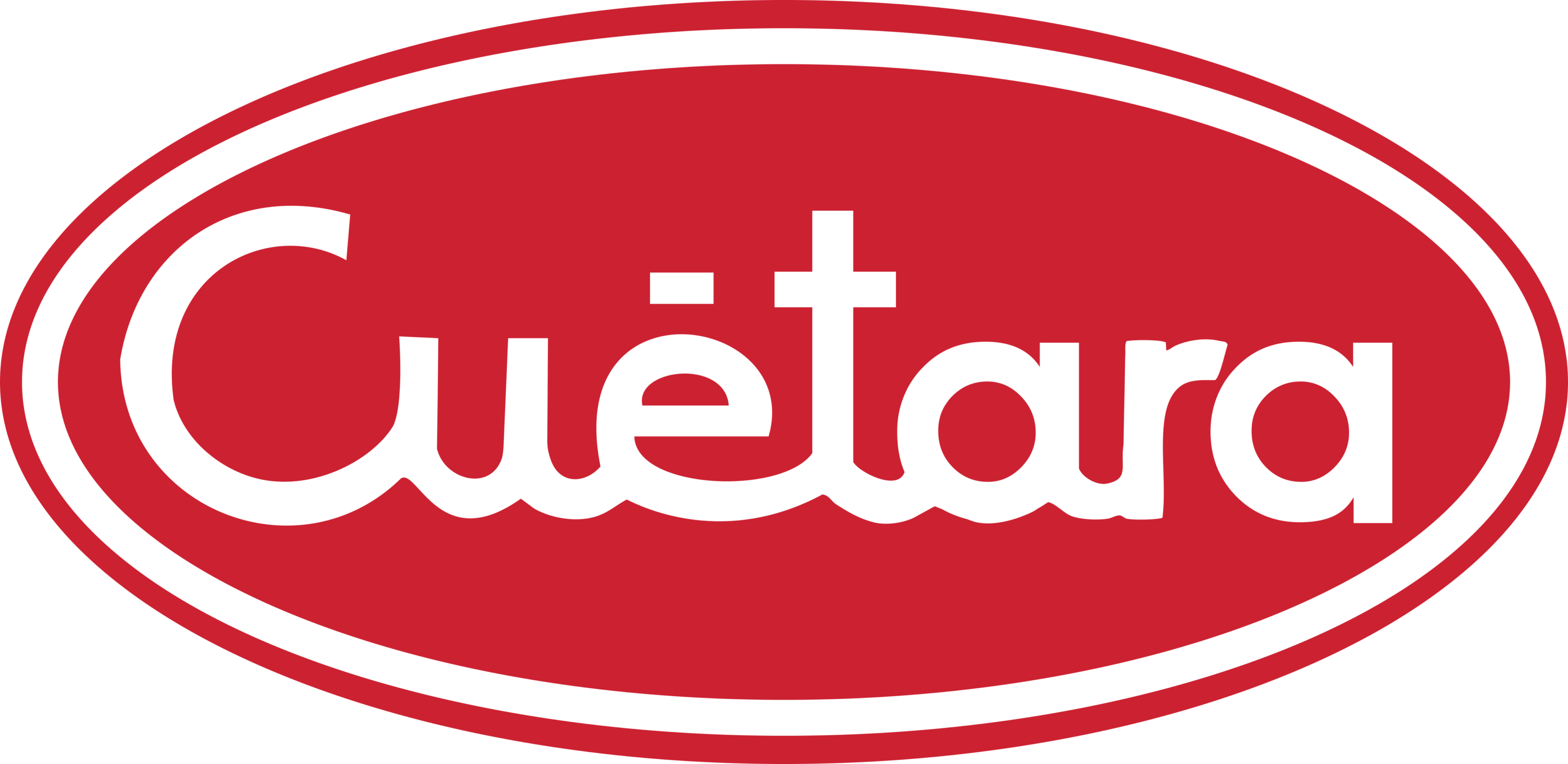 Cuetara Logo
