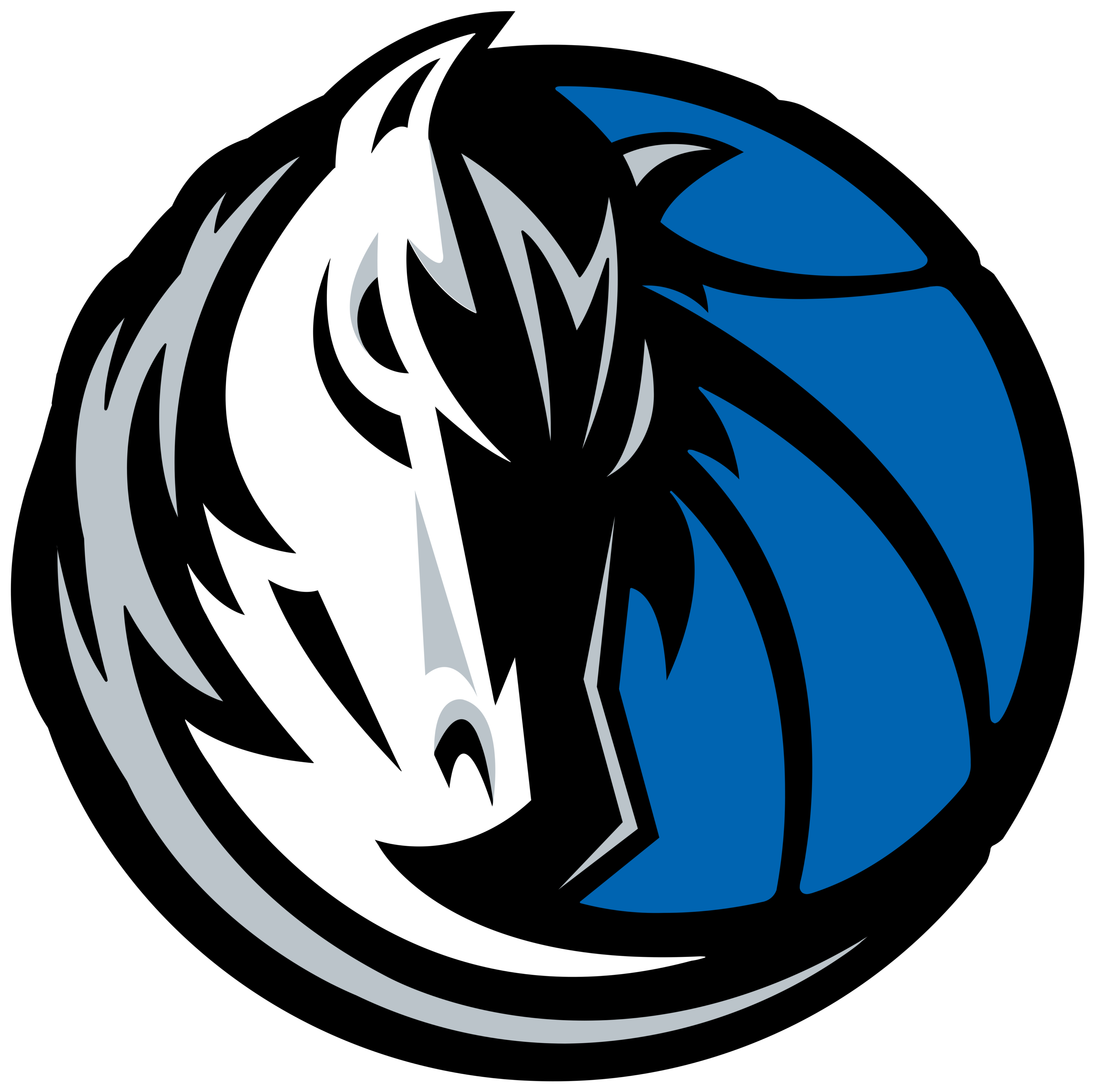 Dallas Mavericks Mavs Logo