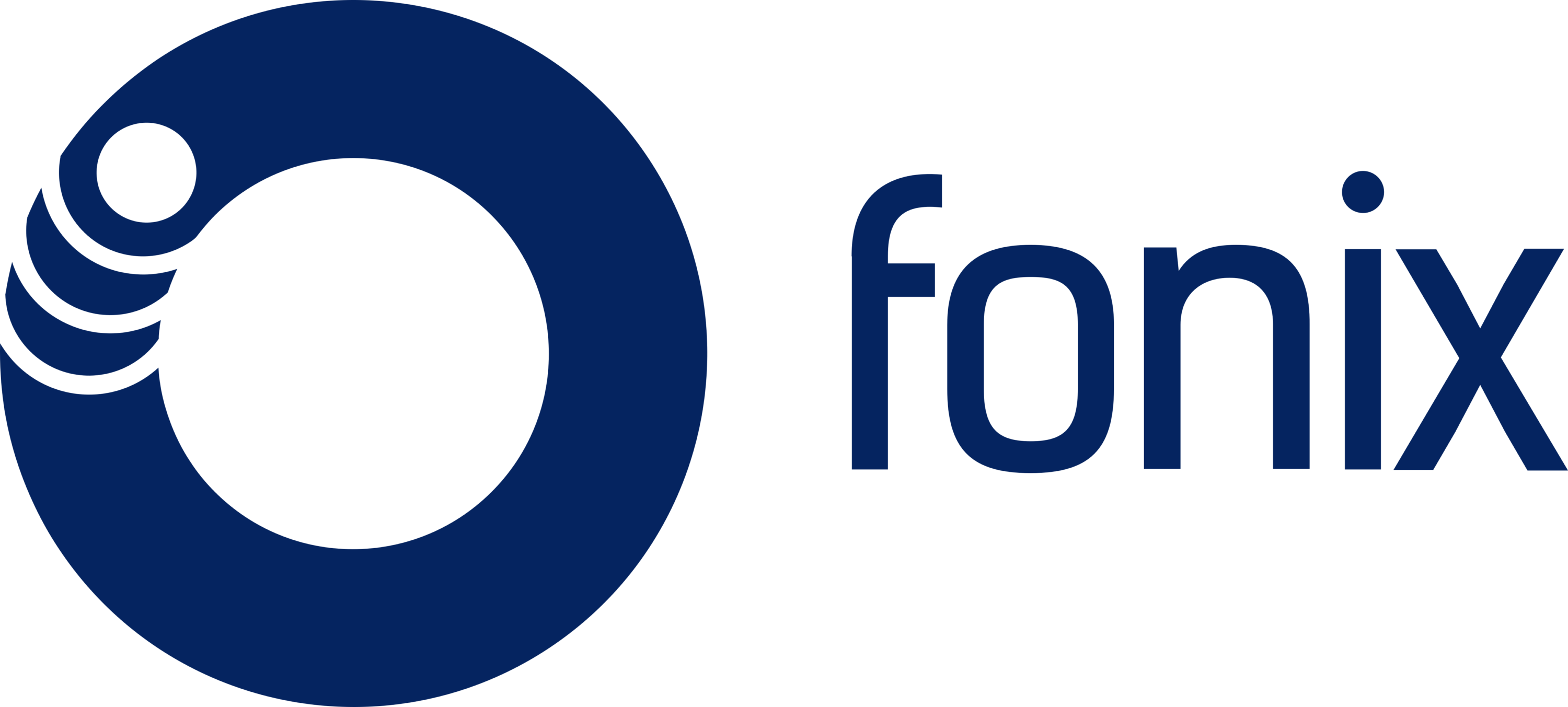 Fonix Logo