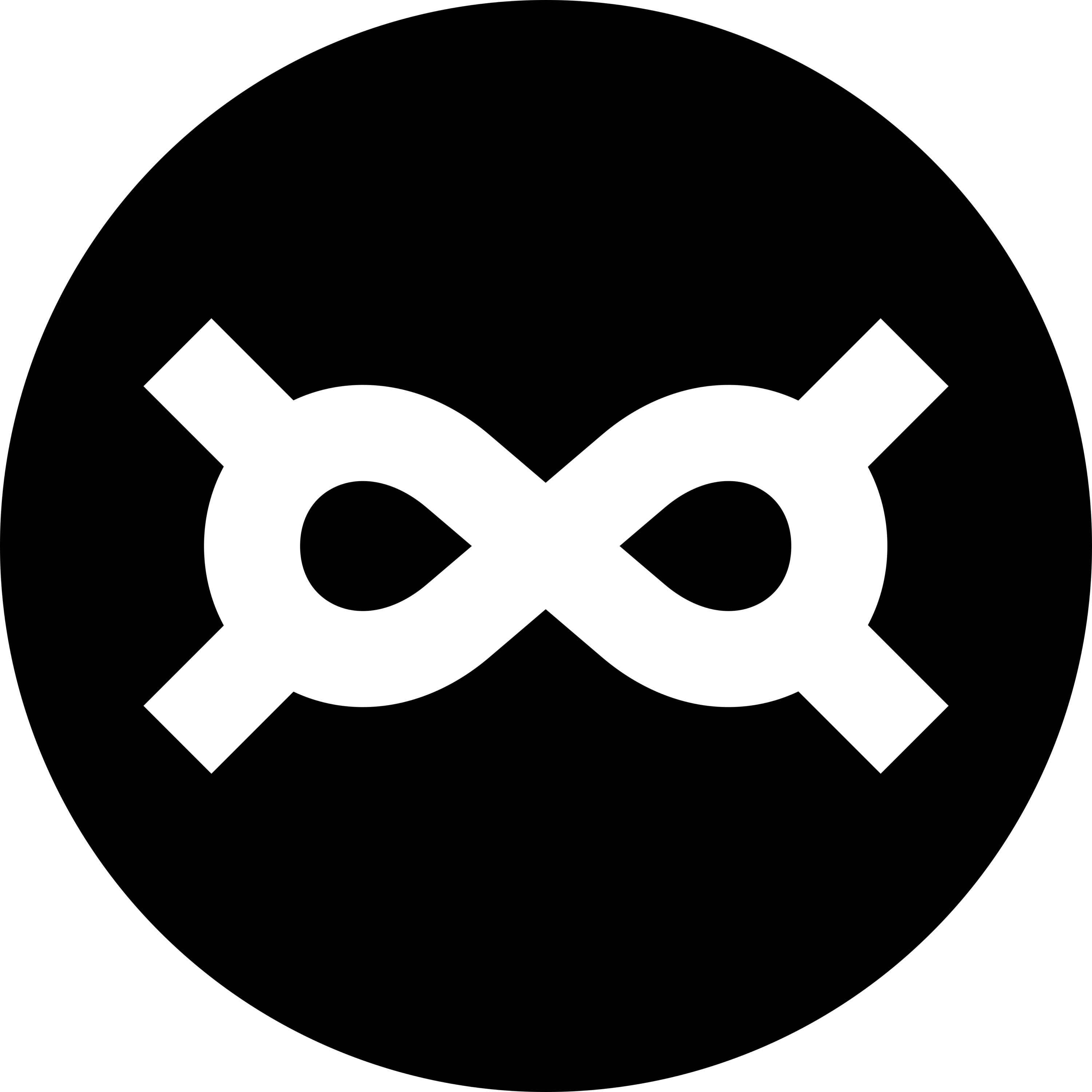 Frax Price Index (FPI) Logo