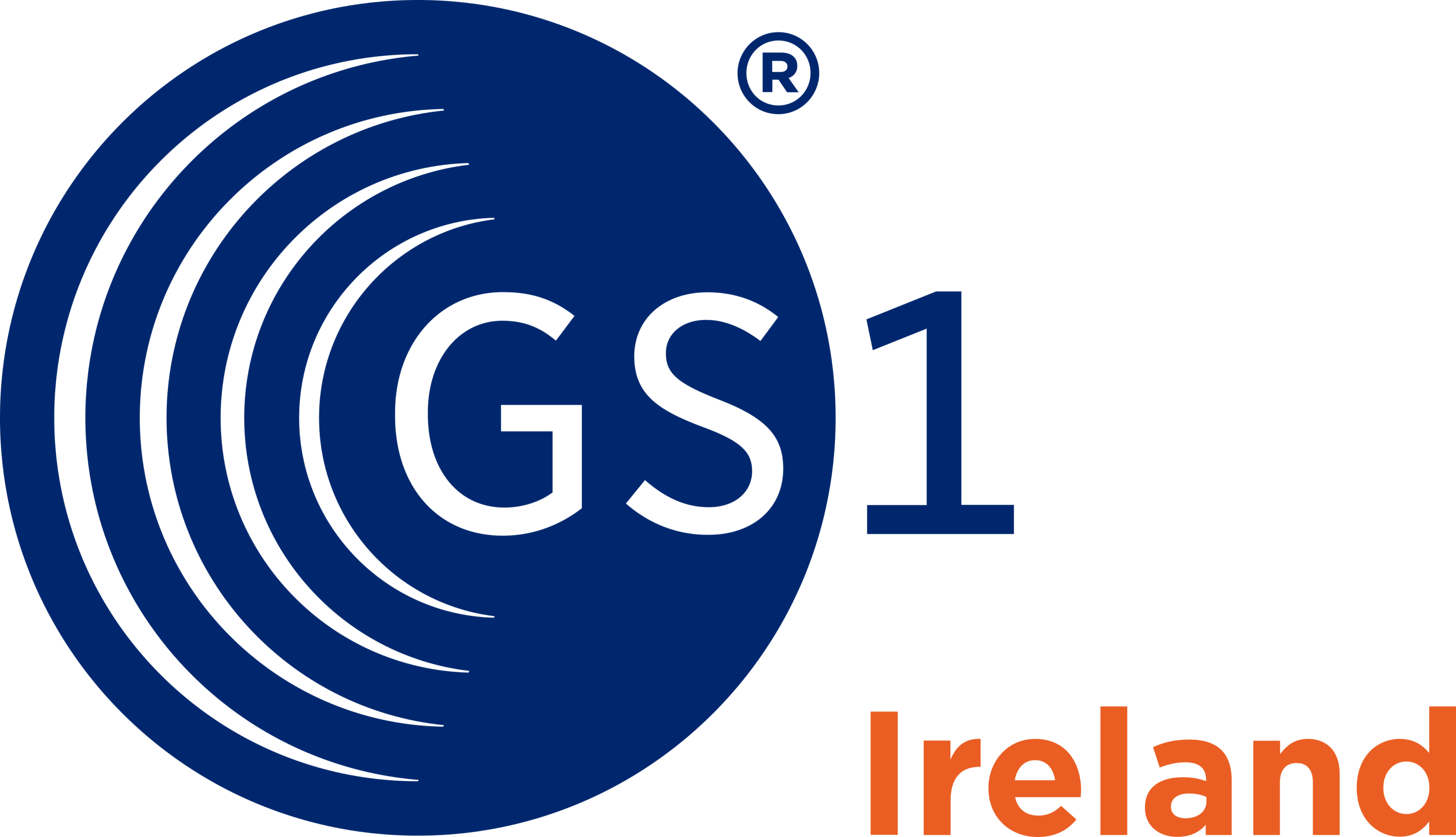 GS1 Ireland Logo