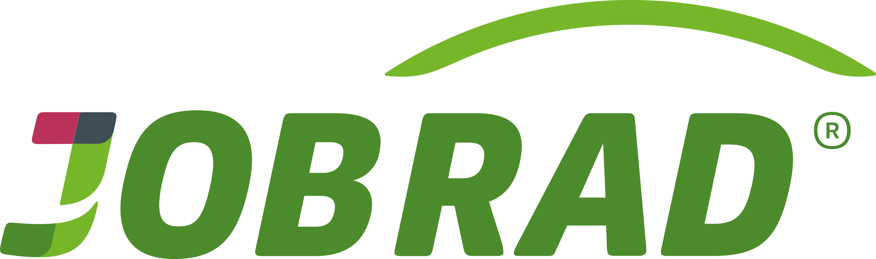 Jobrad Logo