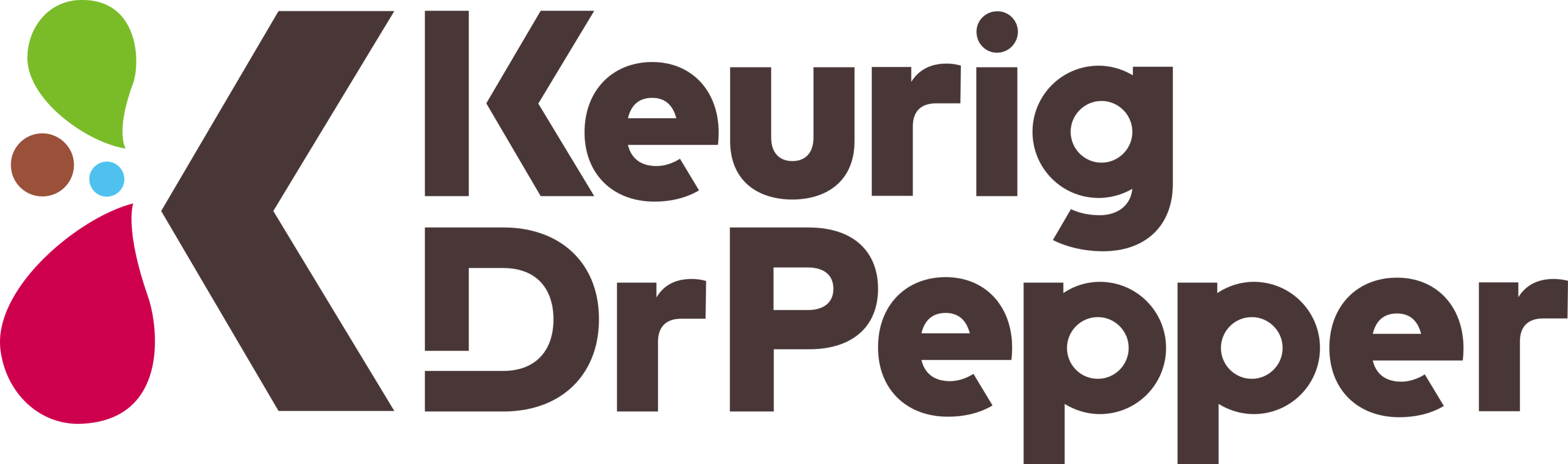 Keurig Dr Pepper Logo