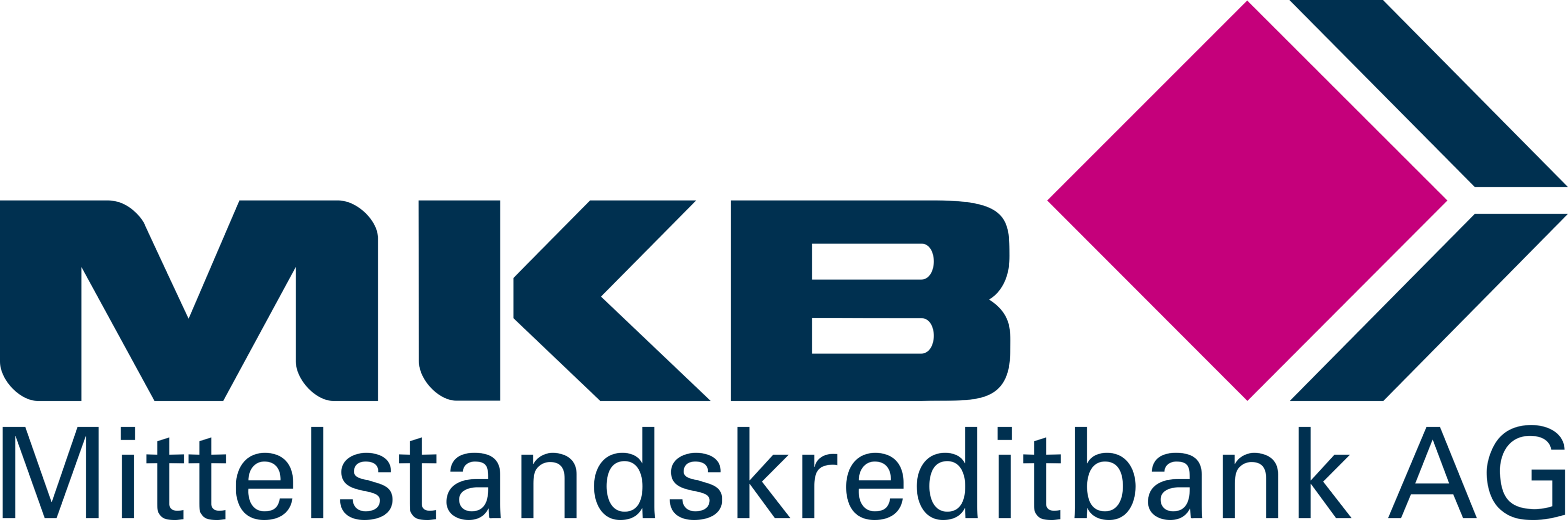 MKB Mittelstandskreditbank Logo