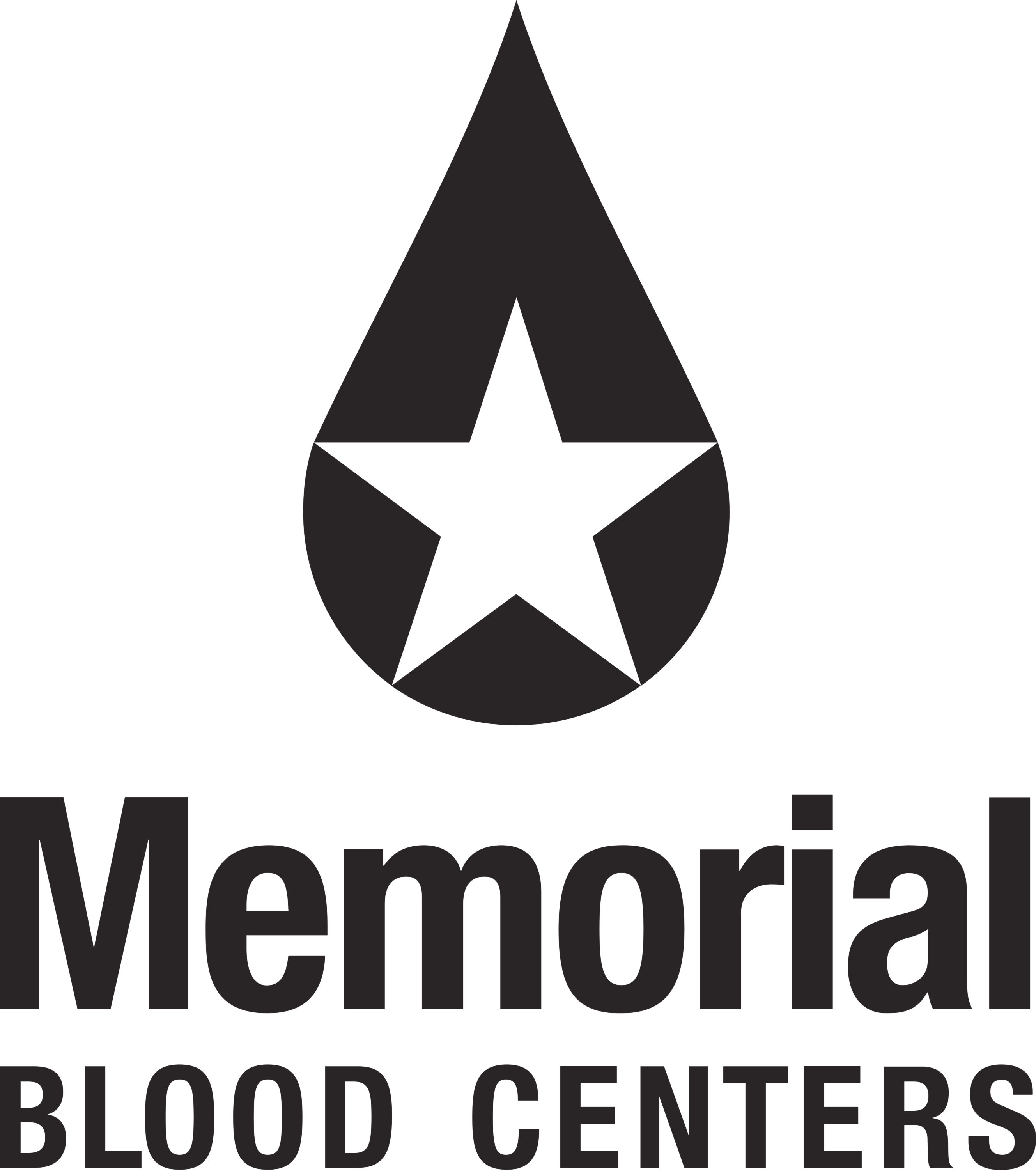 Memorial Blood Centers Logo