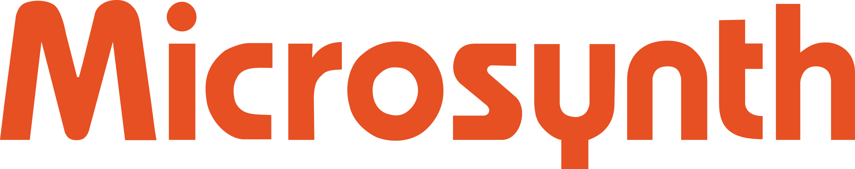 Microsynth AG Logo