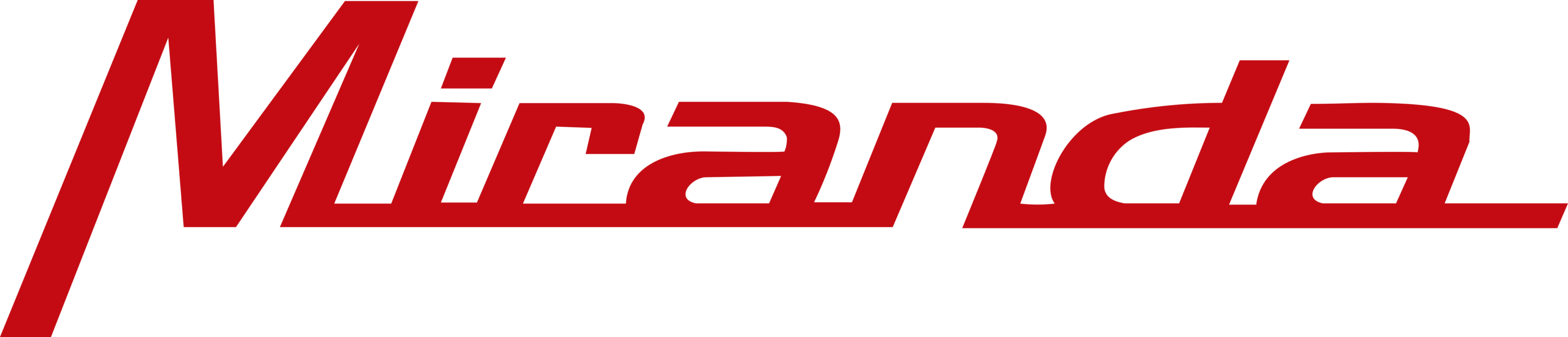 Miranda Bike Parts Logo