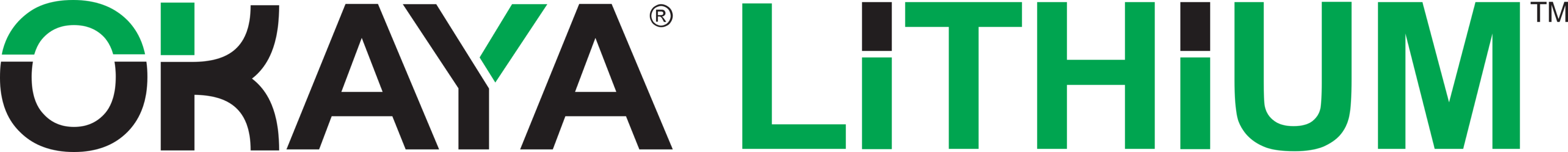 Okaya Lithium Logo