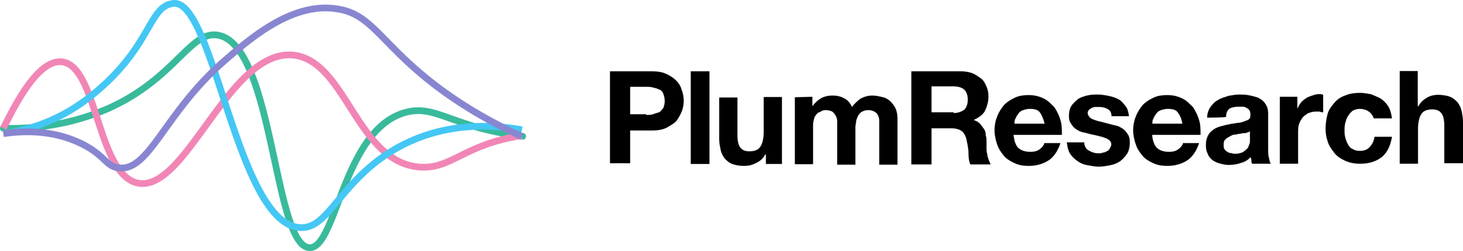 Plum Research SA Logo
