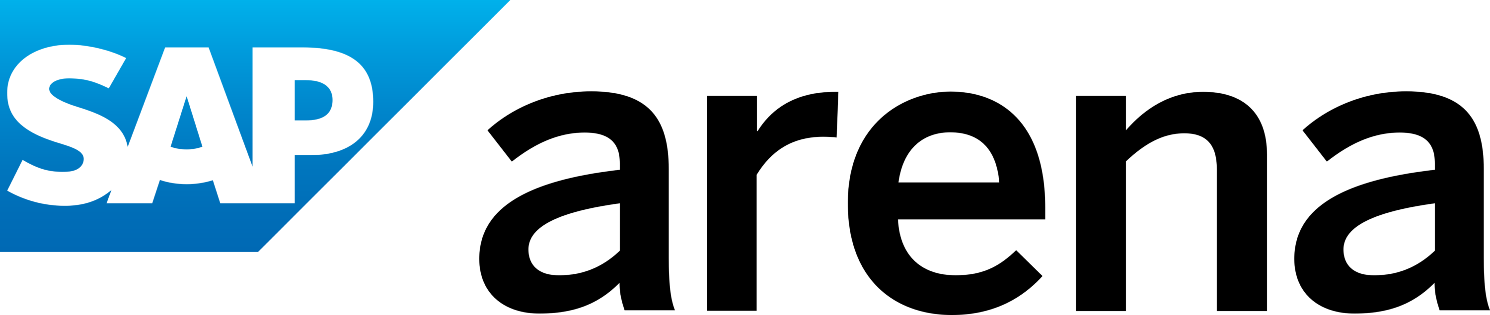 SAP Arena Logo