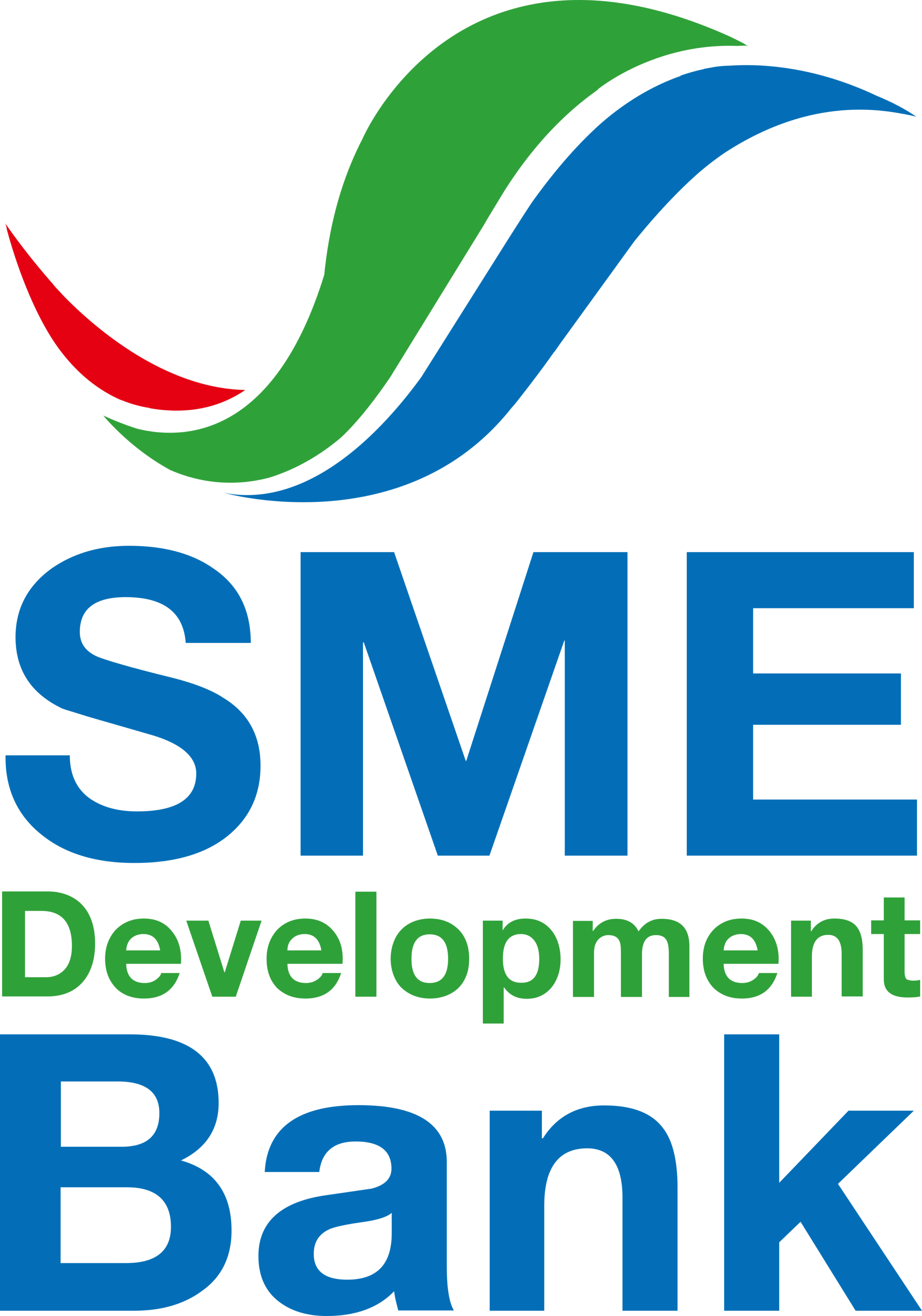 Small and Medium Enterprise Development Bank Logo