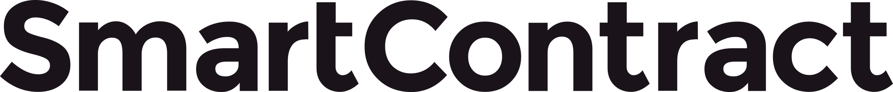 SmartContract Logo