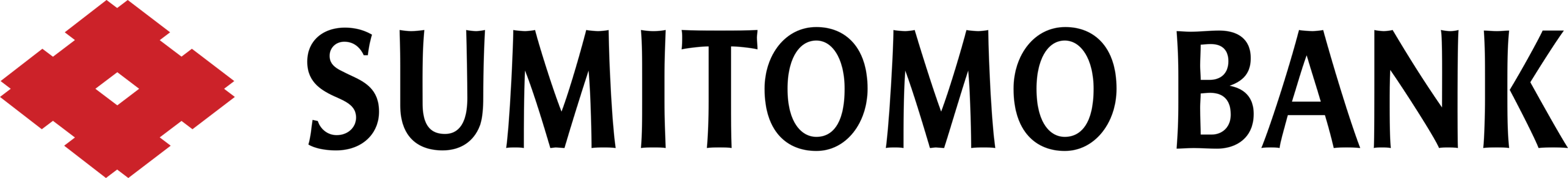 Sumitomo Bank Logo