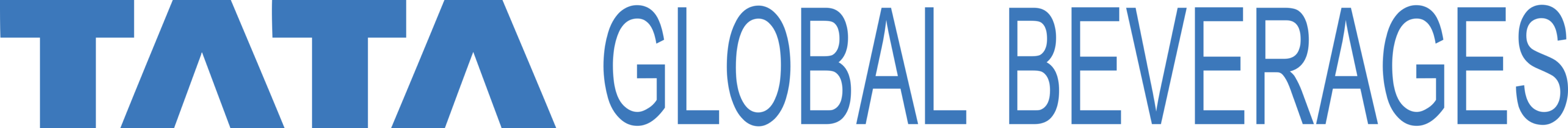 Tata Global Beverages Logo