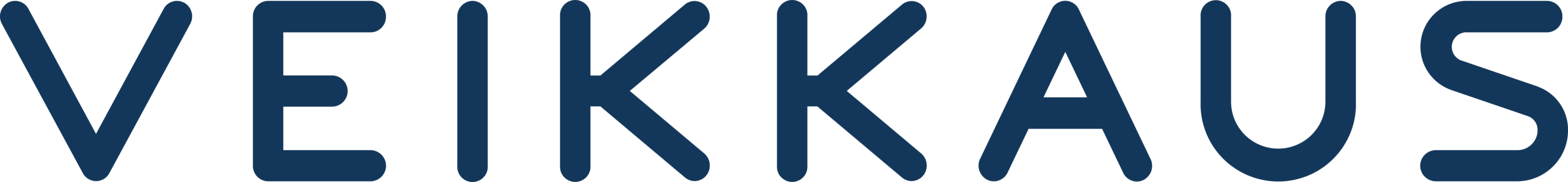Veikkauksen Logo