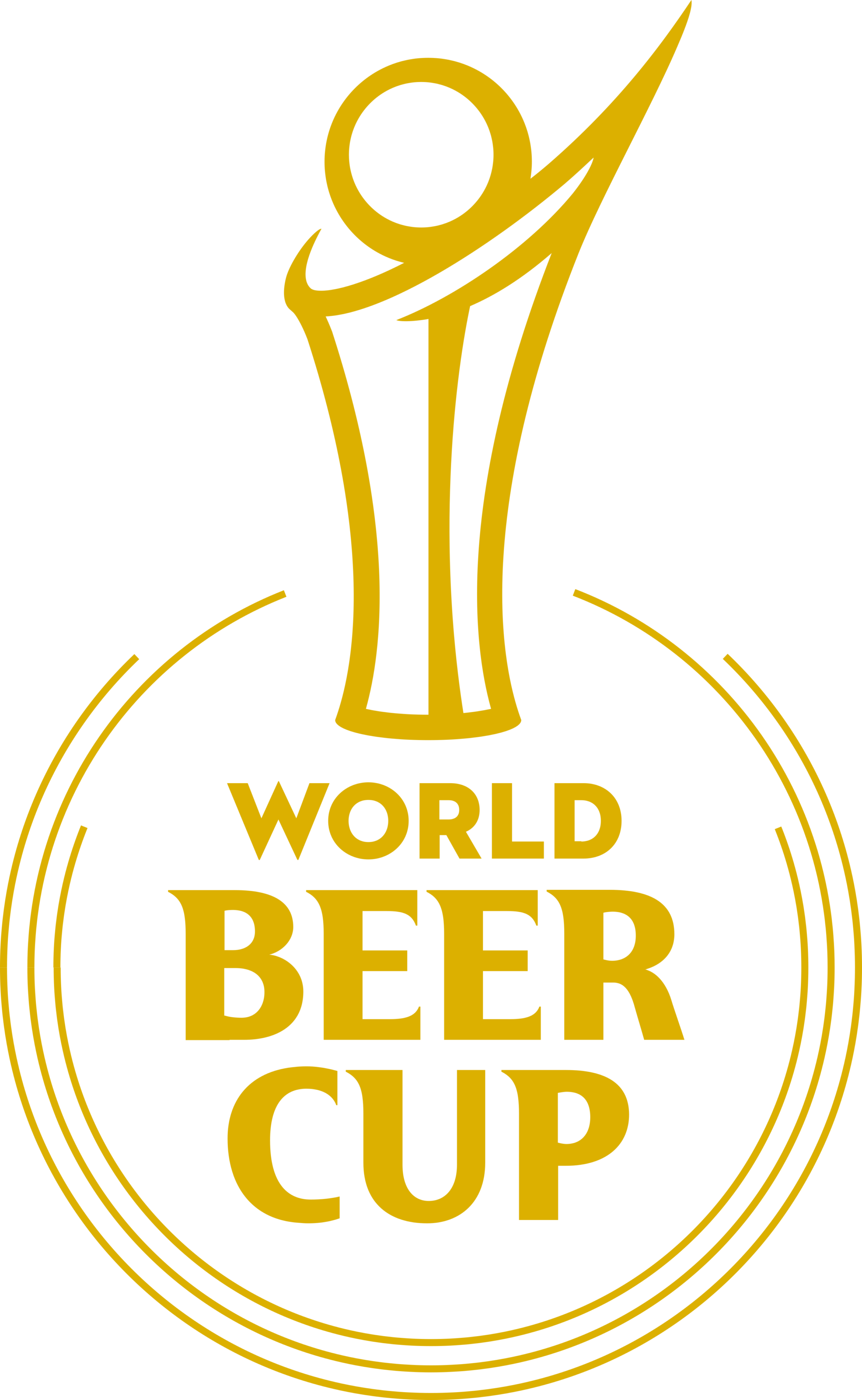 World Beer Cup Logo