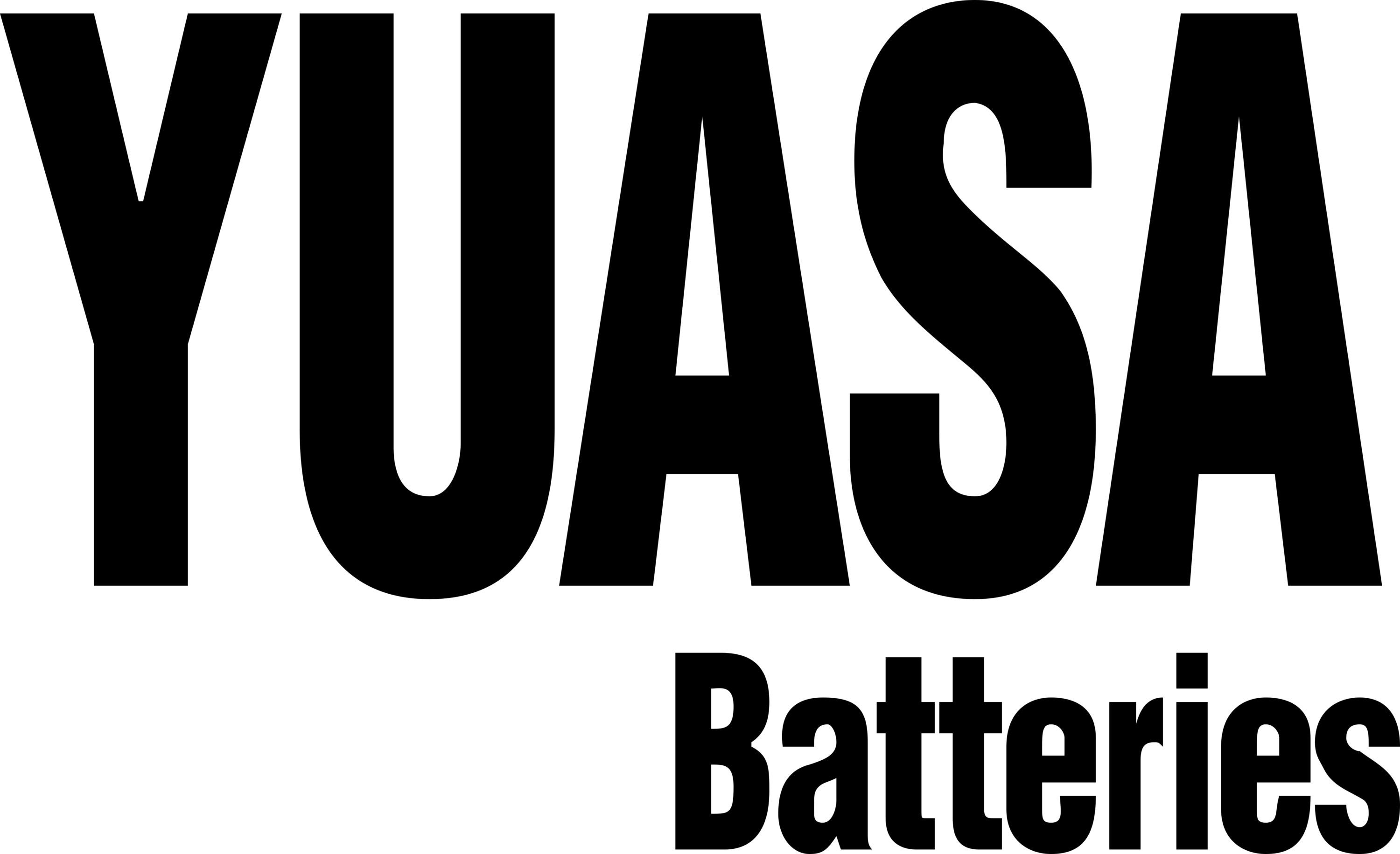 Yuasa Batteries Logo