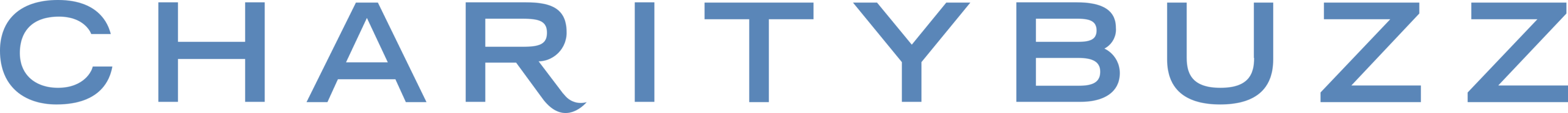 Charitybuzz Logo