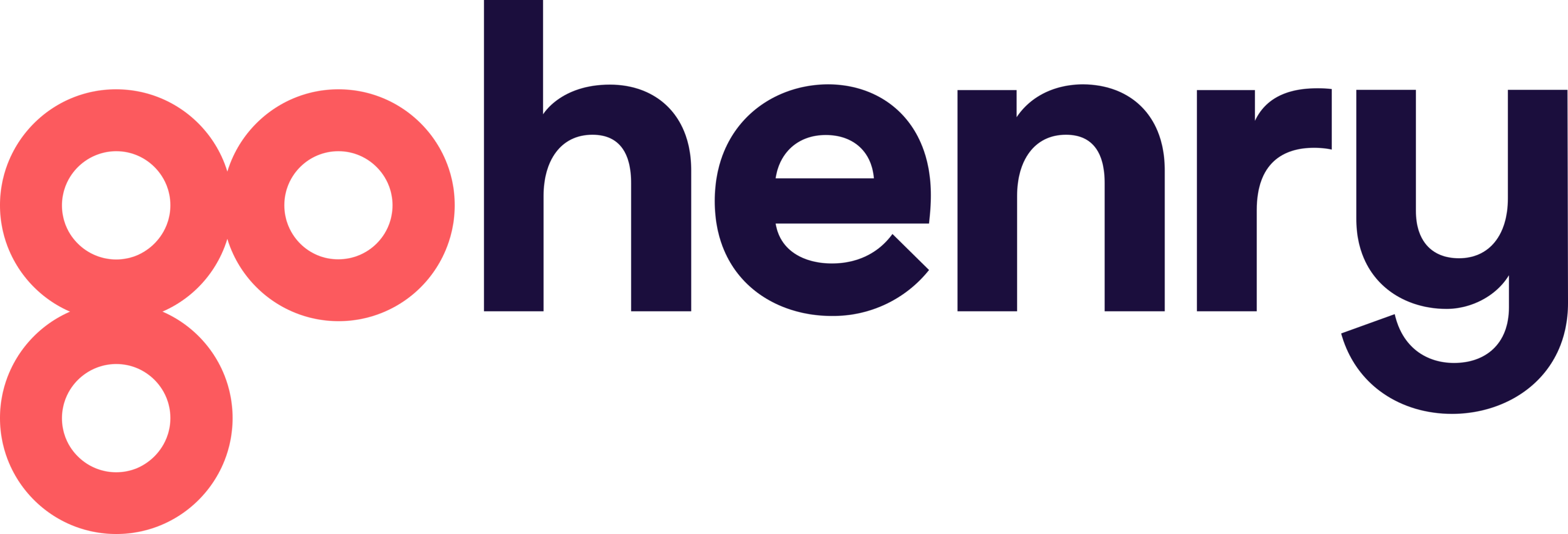 GoHenry Inc. Logo