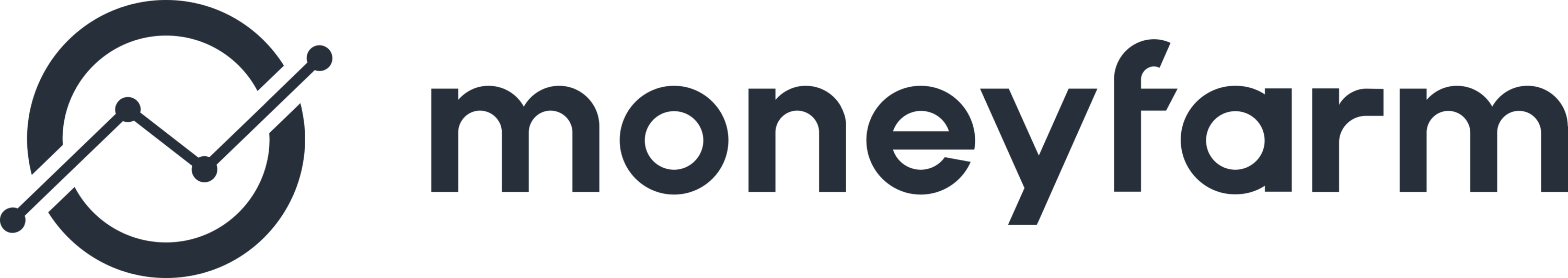 Moneyfarm Logo