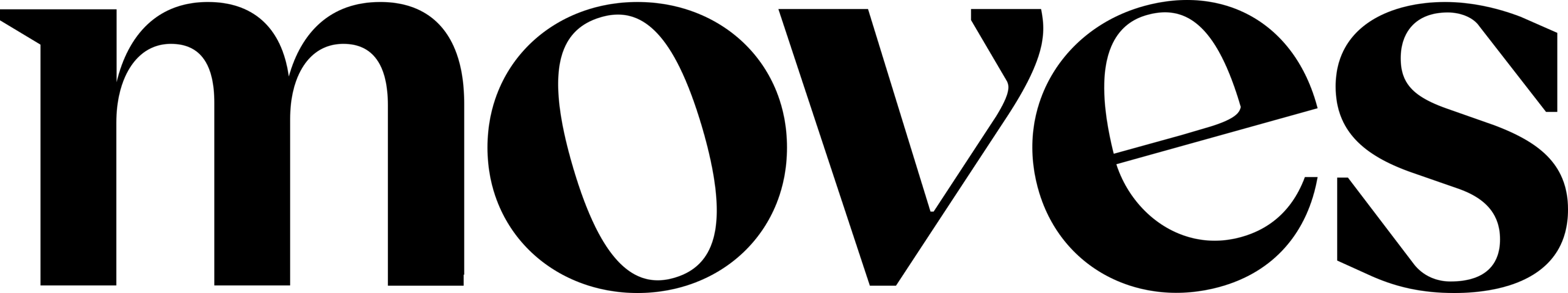 Moves Financial Logo