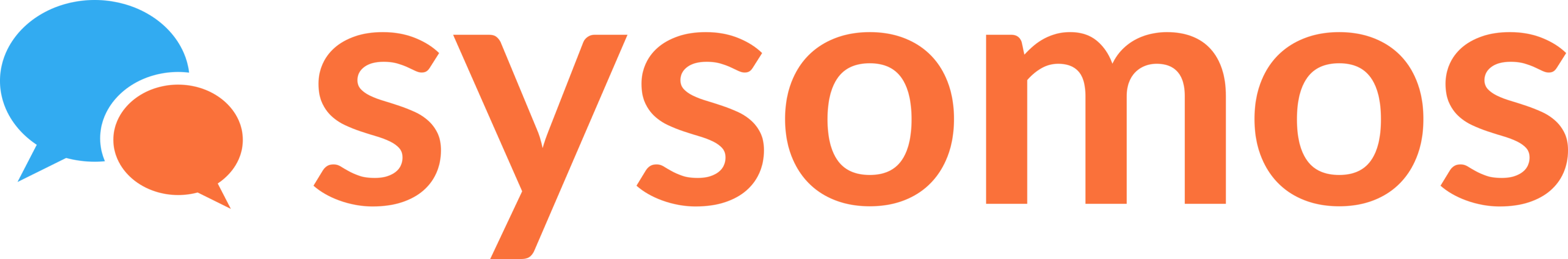 Sysomos Logo