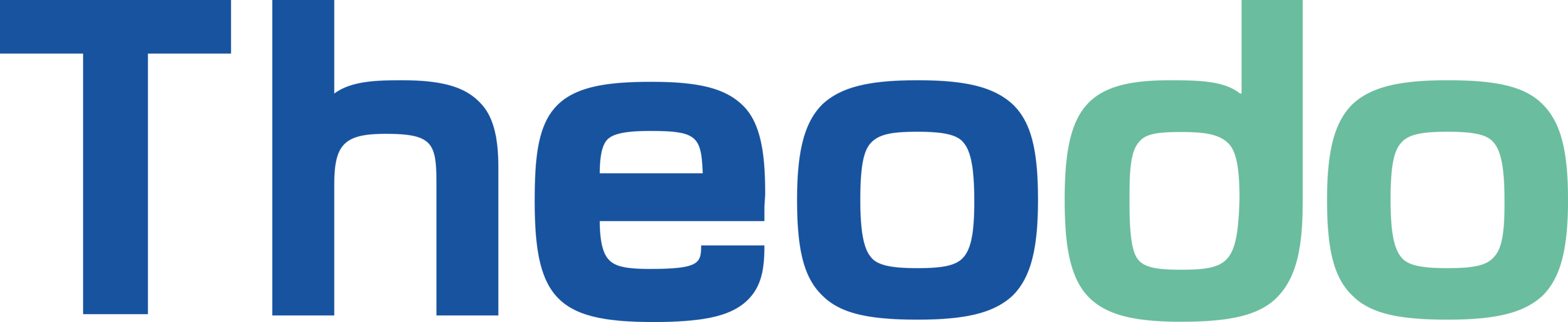 Theodo, Inc. Logo
