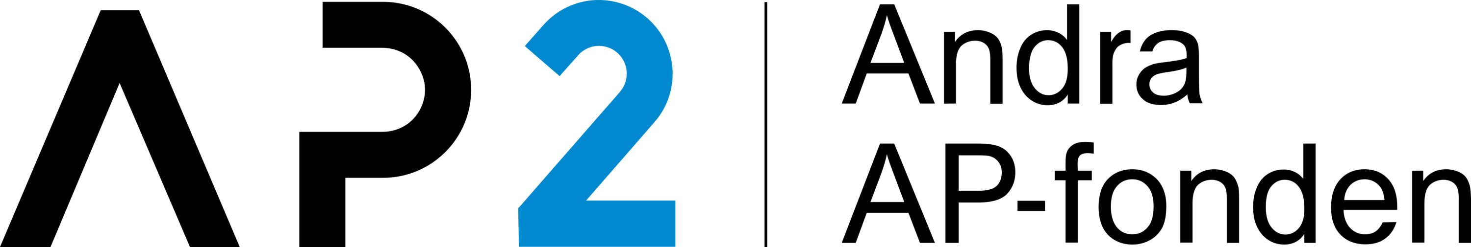 Andra AP fonden Logo