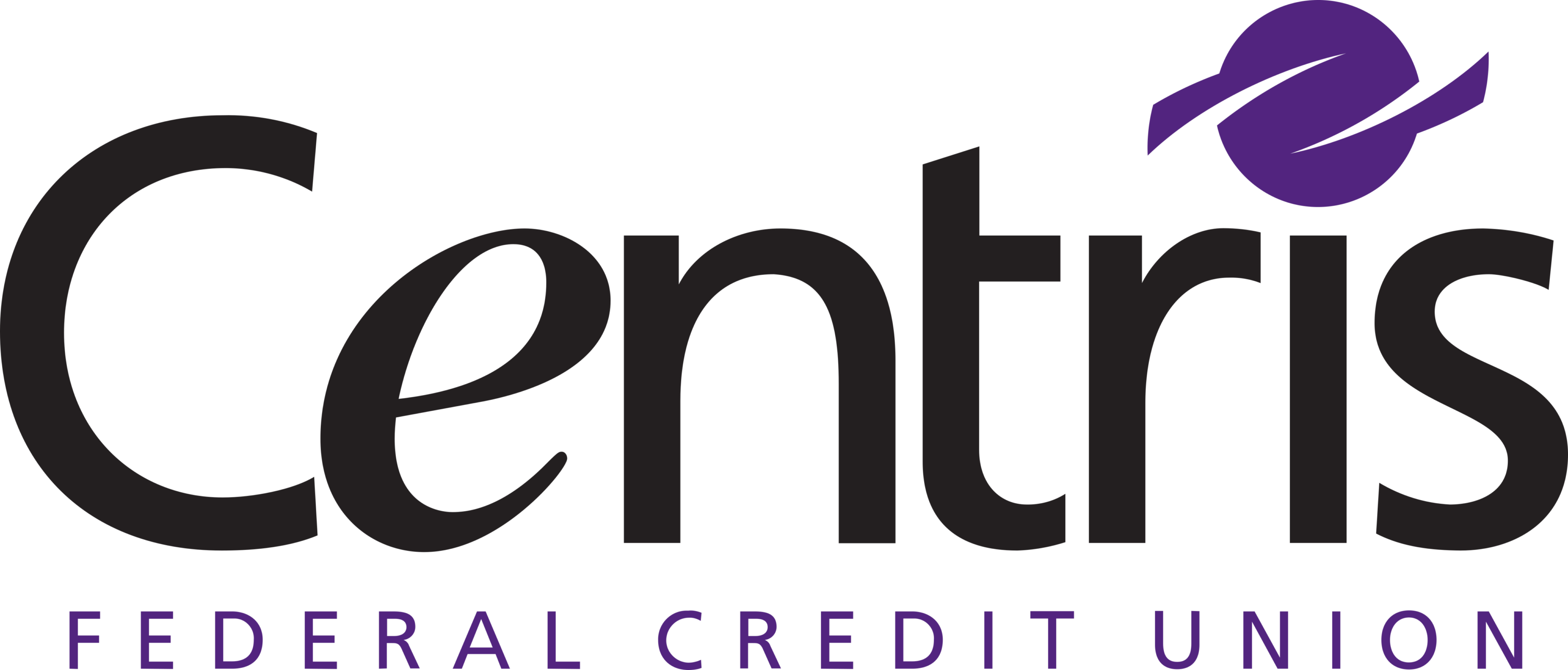Centris Federal Credit Union Logo