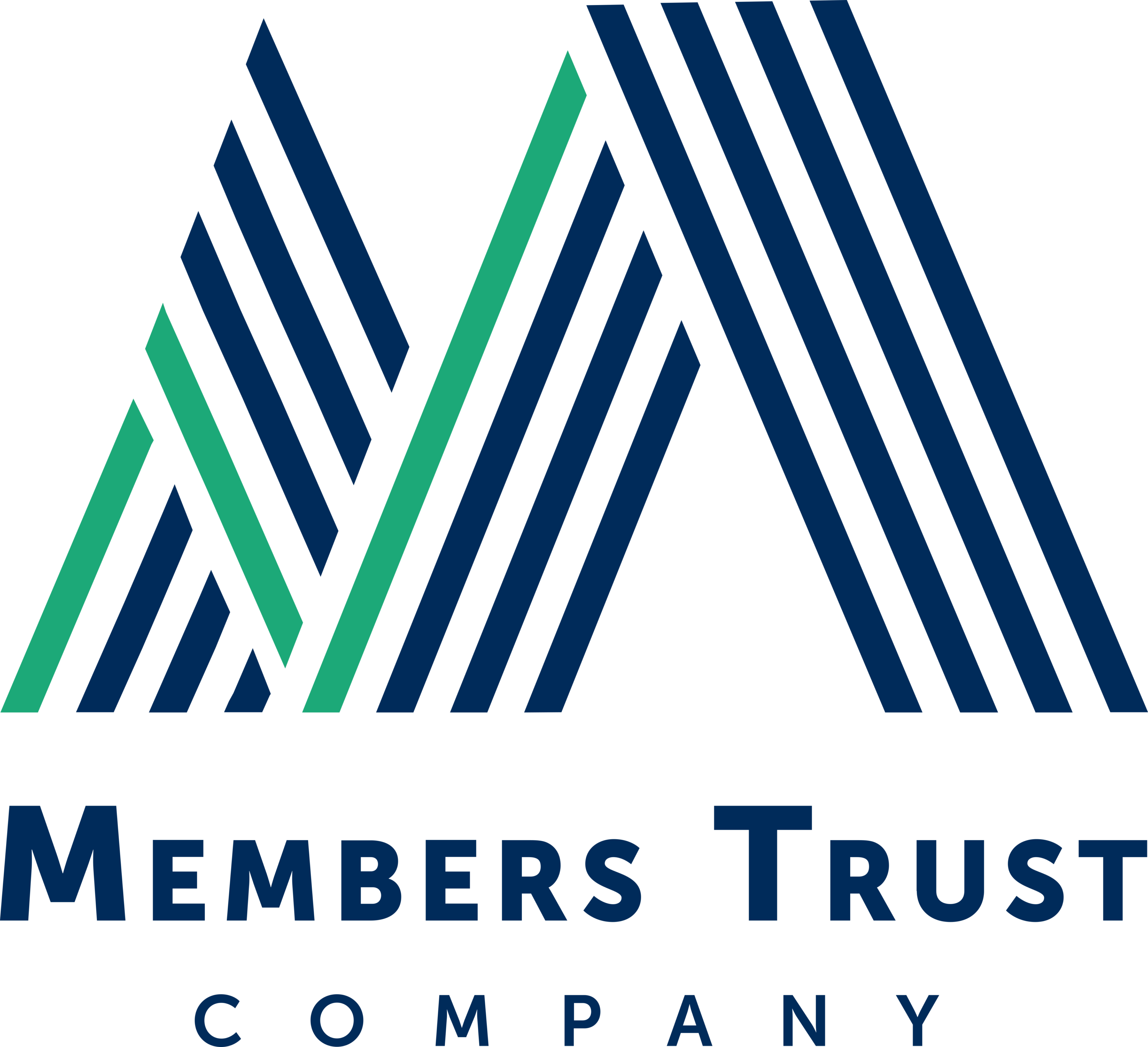Members Trust Company Logo