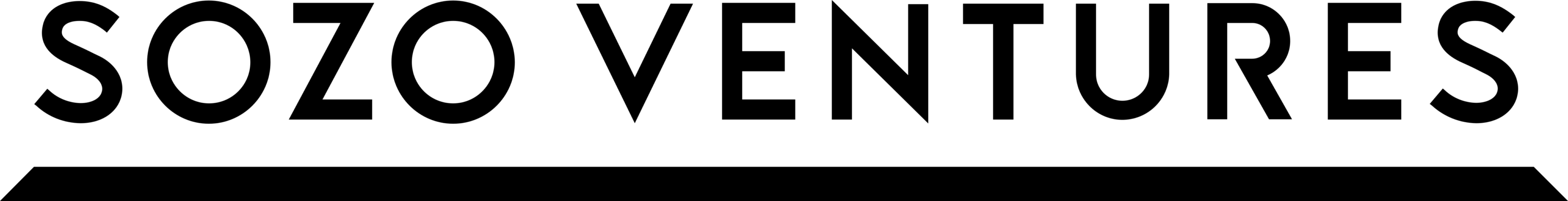 Sozo Ventures Logo