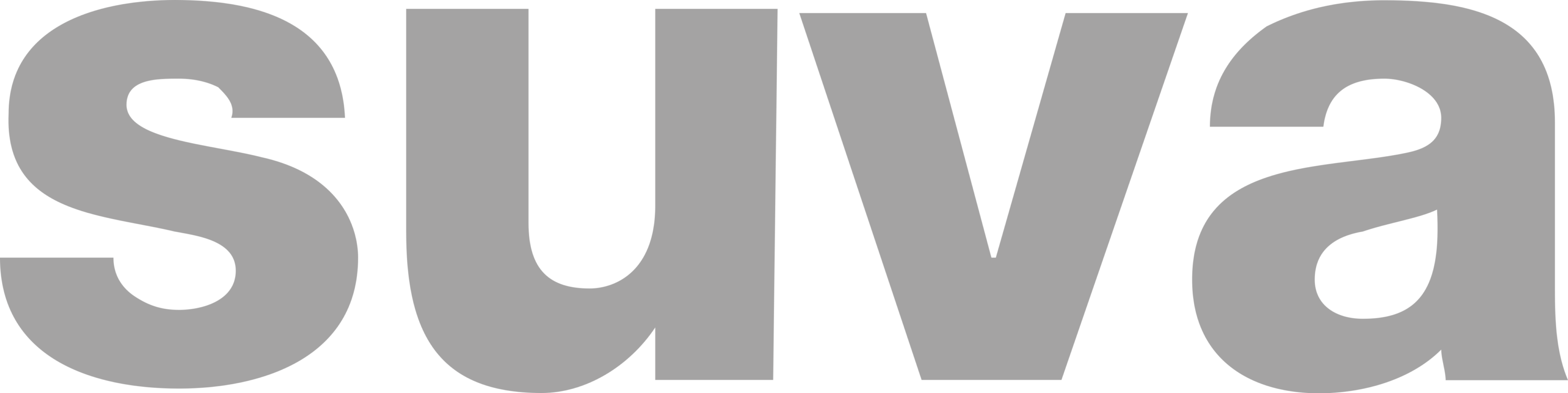 Swiss National Accident Insurance Fund (SUVA) Logo